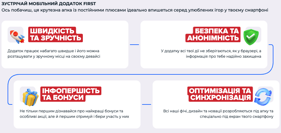 мобільний додаток First Casino